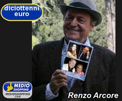 Medioshopping Renzo Arcore