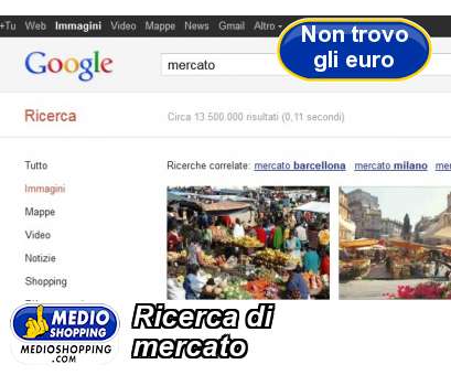 Medioshopping Ricerca di mercato