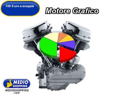 Medioshopping Motore Grafico