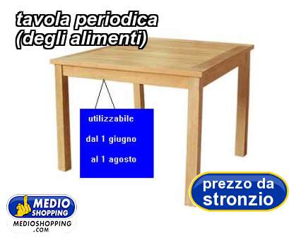 Medioshopping tavola periodica (degli alimenti)